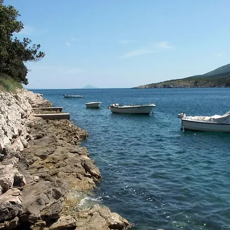 Duga Luka